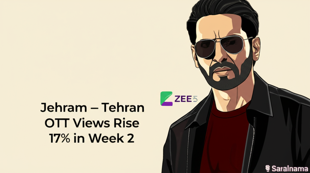 John Abraham's Tehran OTT Views Rise 17% in Week 2 on ZEE5
