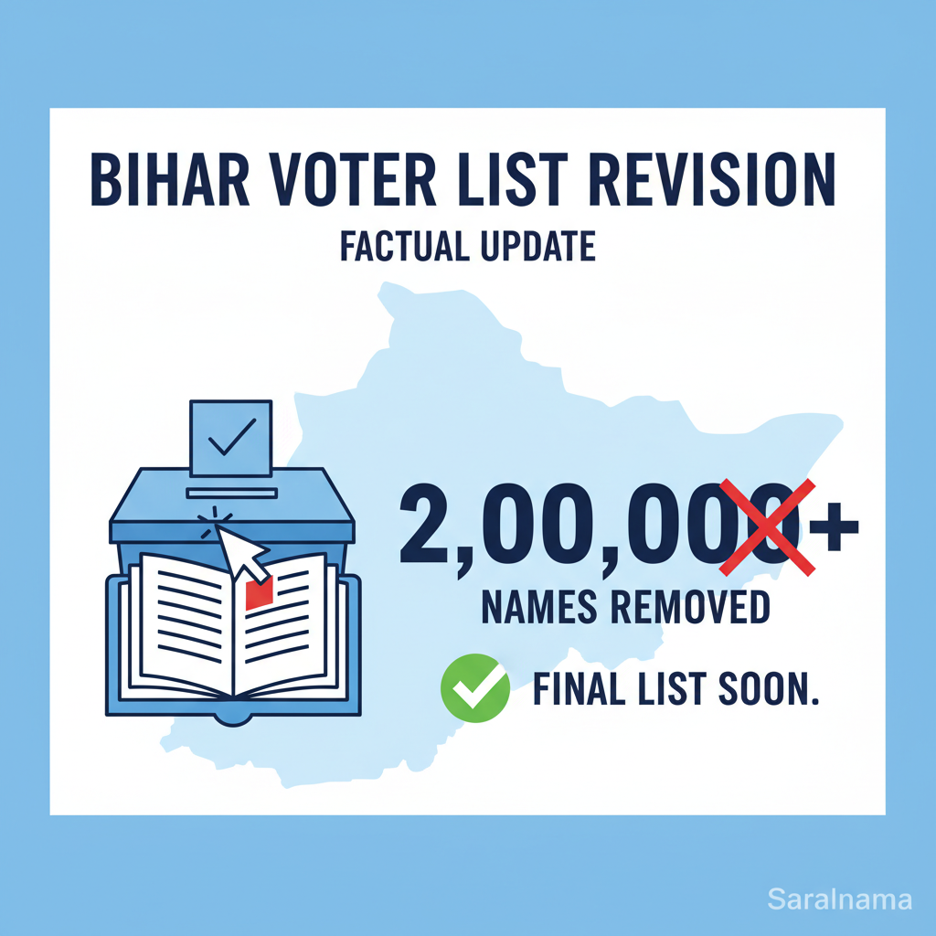 Bihar Voter List Revision: 2 Lakh+ Names Removed, Final List Soon