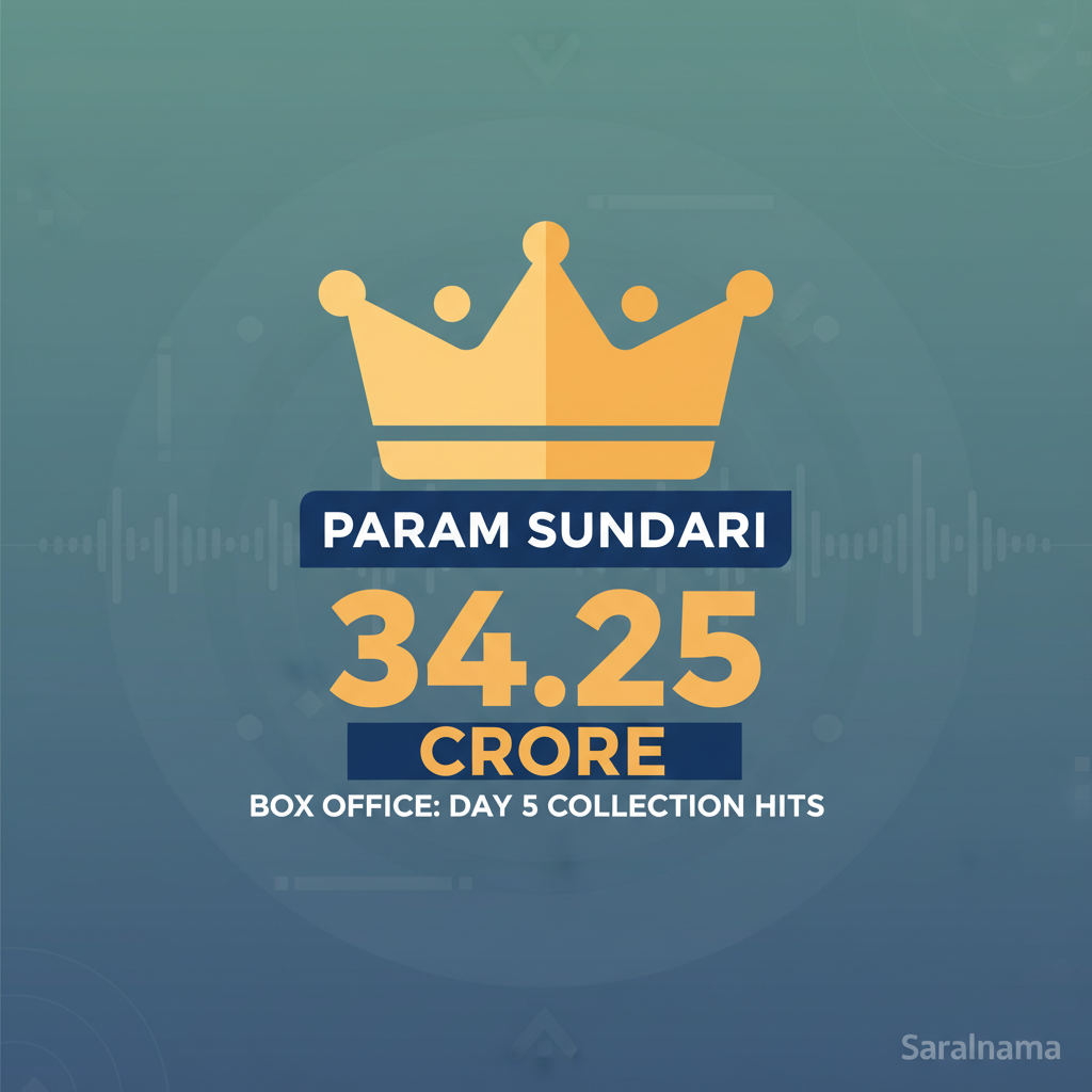 Param Sundari Box Office: Day 5 Collection Hits ₹34.25 Crore