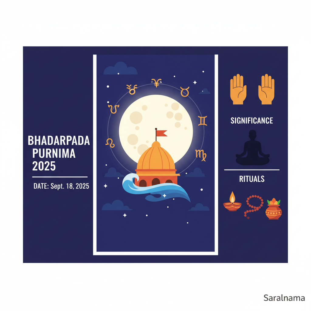 Bhadrapada Purnima 2025: Date, Significance, and Rituals