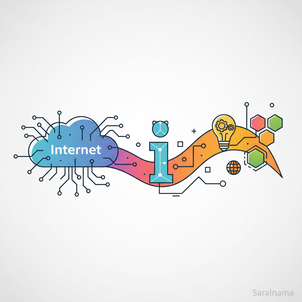 Apple's 'i': From Internet to Innovation