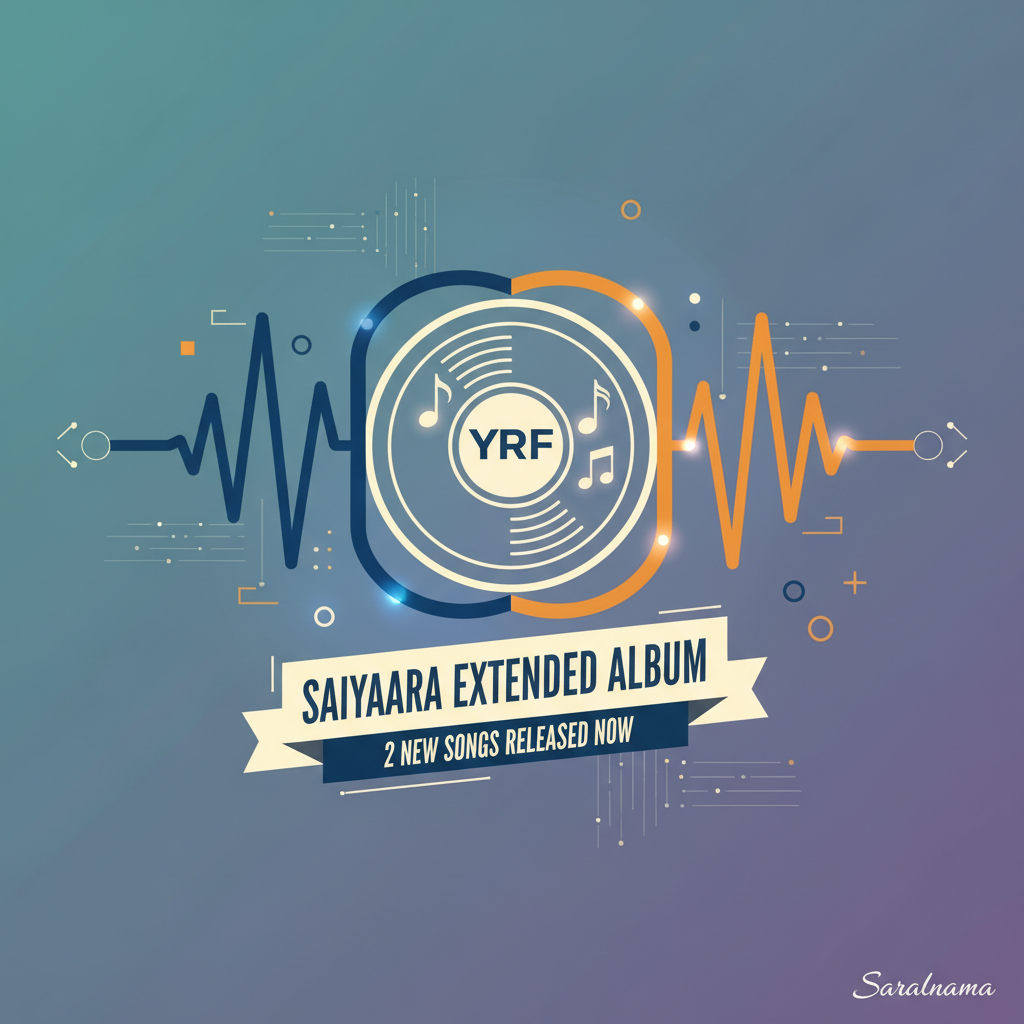YRF Releases 2 New Songs for Saiyaara Extended Album