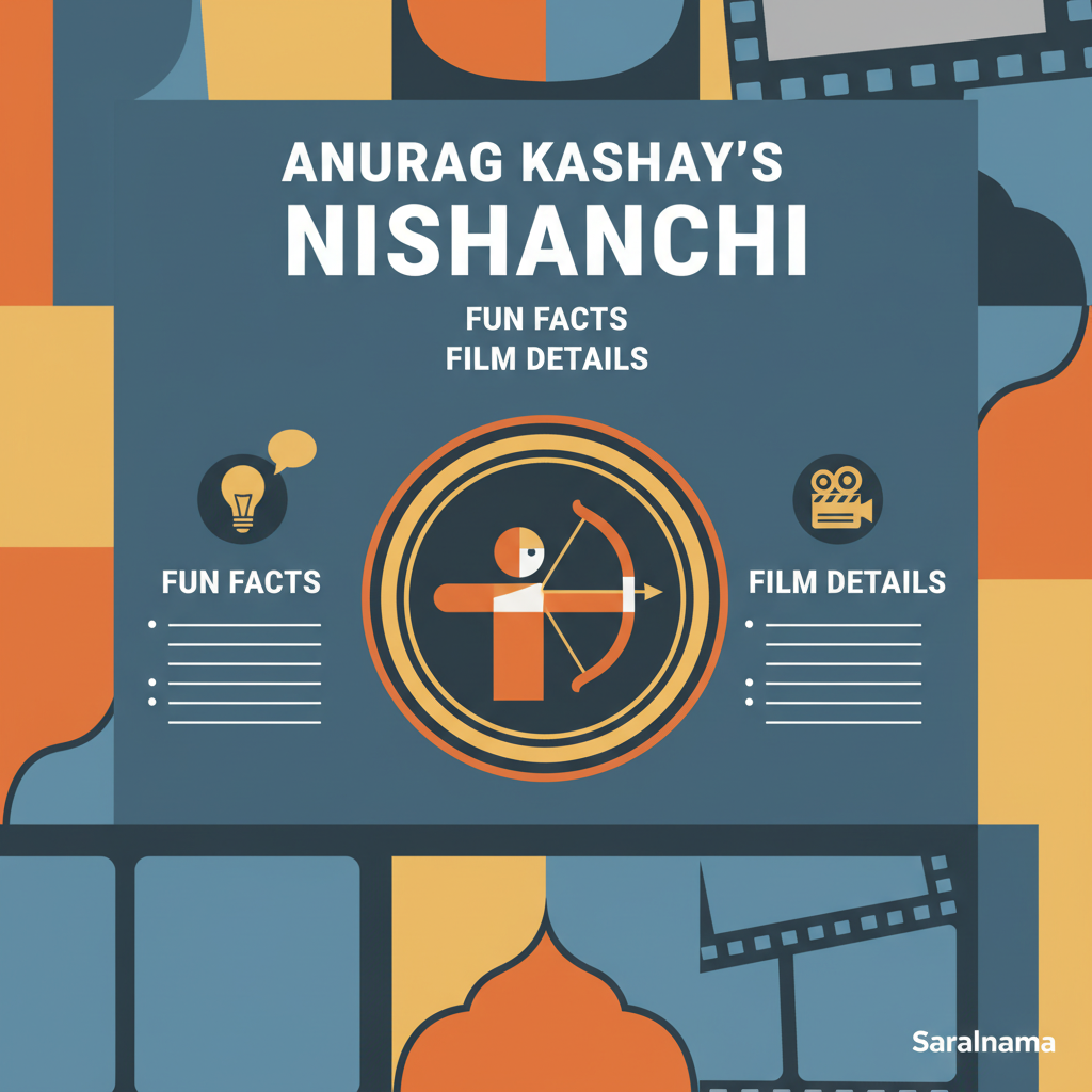 Anurag Kashyap's Nishaanchi: Fun Facts and Film Details