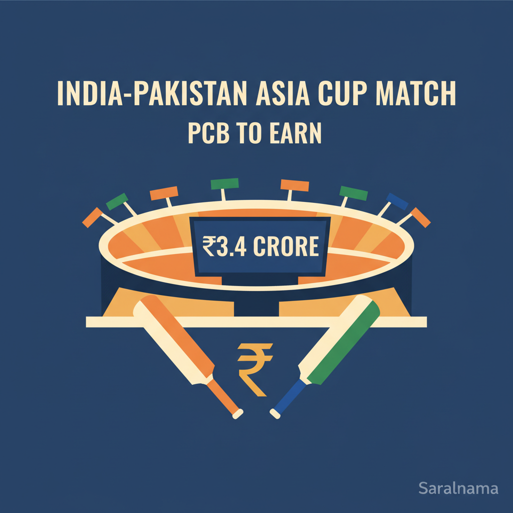 PCB to Earn ₹3.4 Crore from India-Pakistan Asia Cup Match