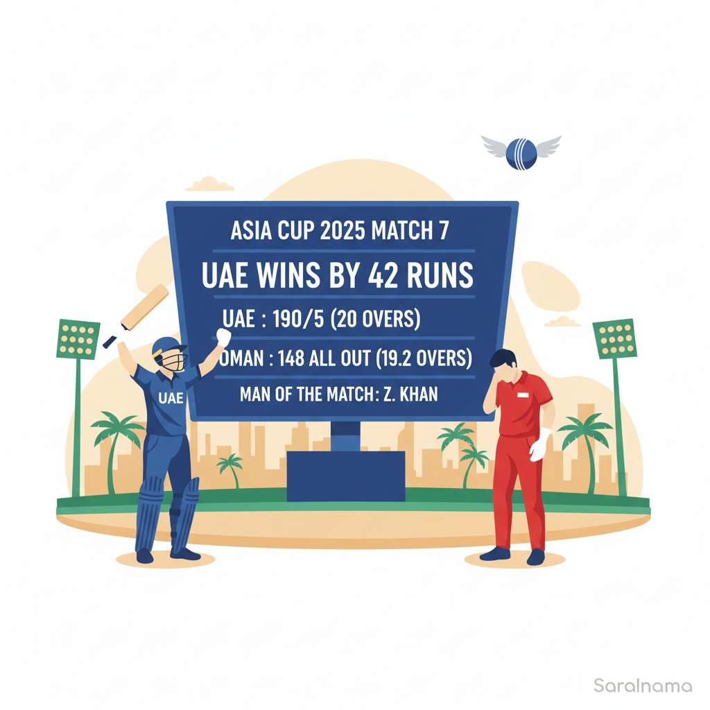UAE Beats Oman by 42 Runs in Asia Cup 2025 Match 7
