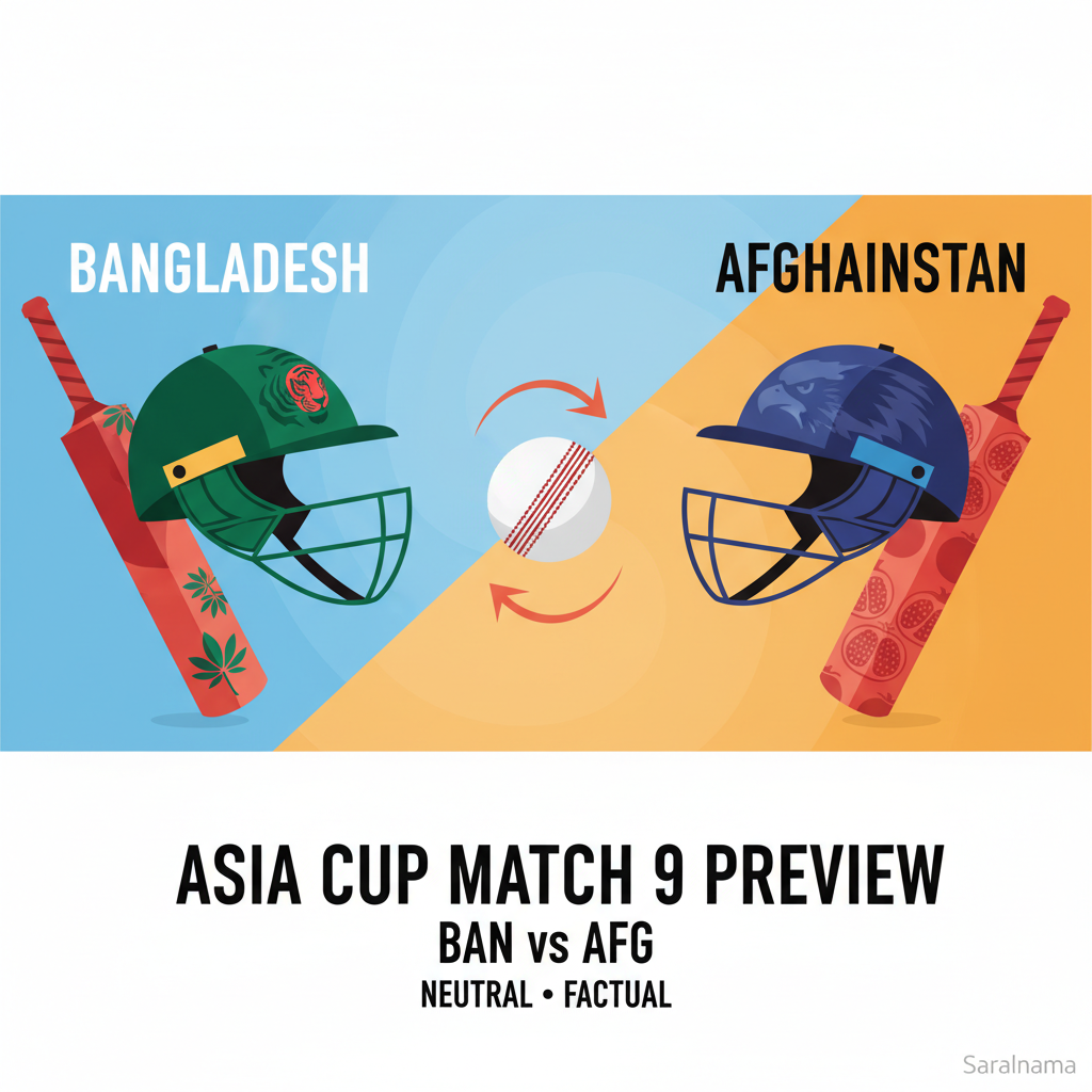 Bangladesh vs Afghanistan: Asia Cup Match 9 Preview