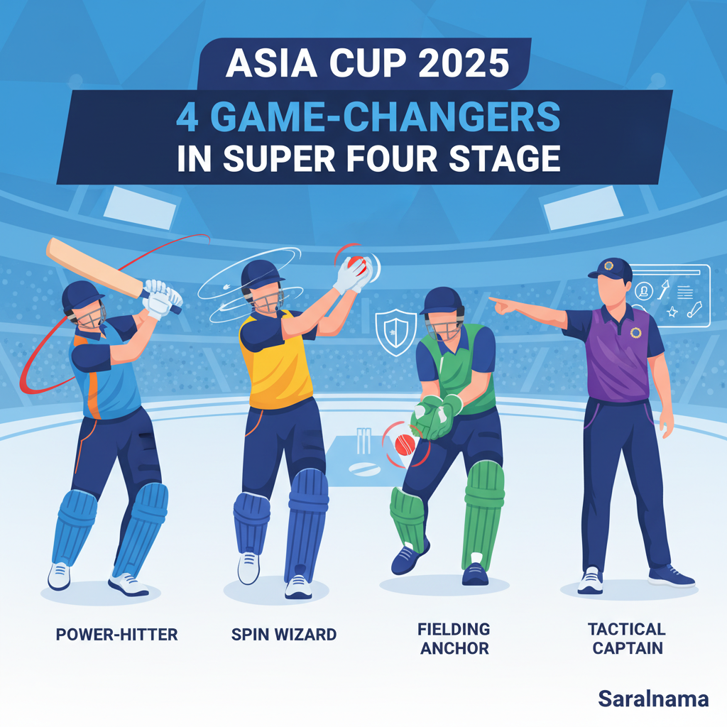 Asia Cup 2025: 4 Game-Changers in Super Four Stage