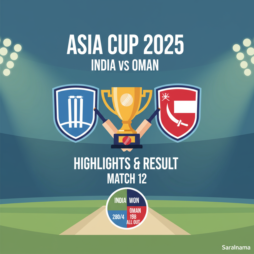Asia Cup 2025: India vs Oman Highlights &amp; Result – Match 12