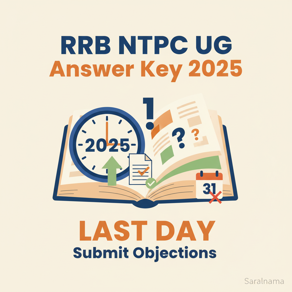 RRB NTPC UG Answer Key 2025: Last Day to Submit Objections