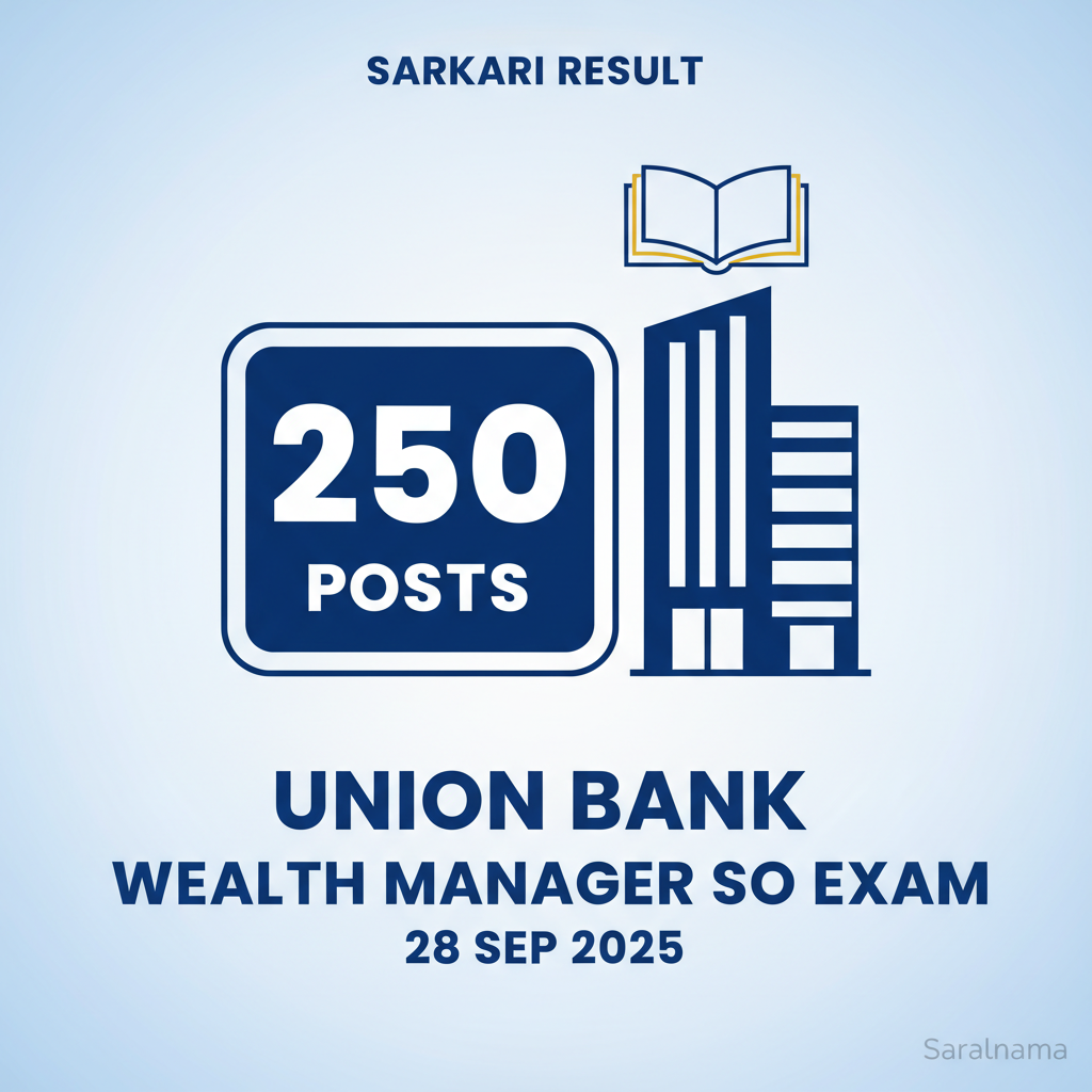 250 Posts: Union Bank Wealth Manager SO Exam on 28 Sep 2025