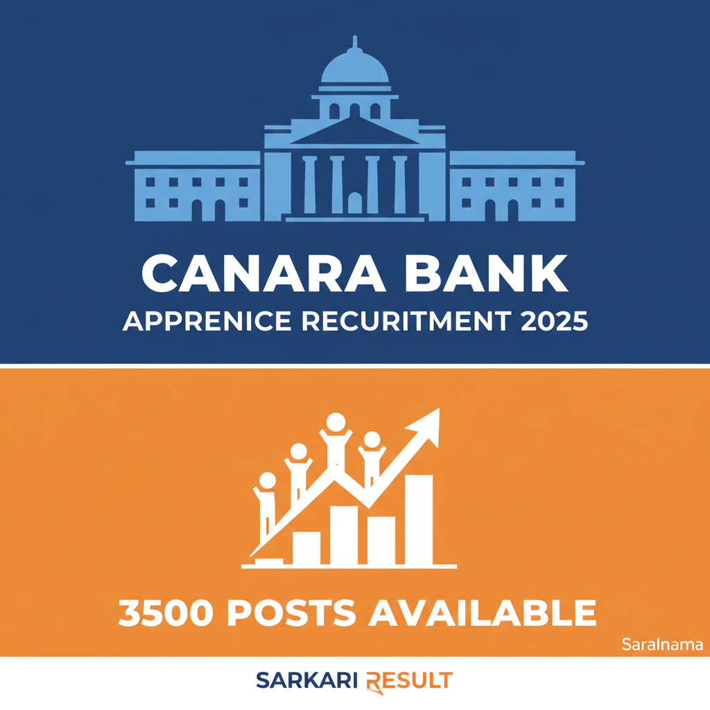 Canara Bank Apprentice Recruitment 2025: 3500 Posts Available