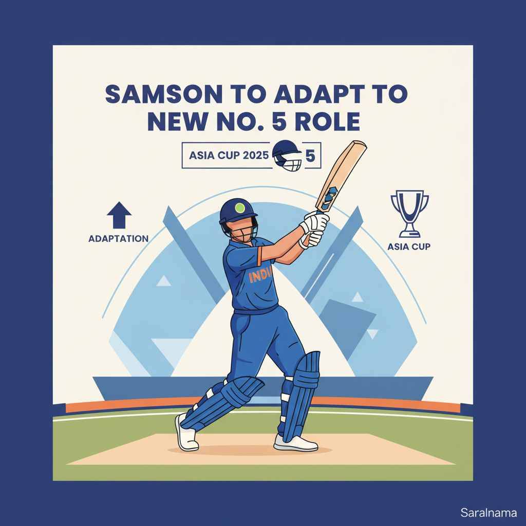 Samson to Adapt to New No. 5 Role in Asia Cup 2025