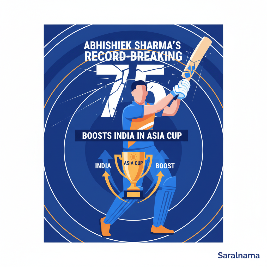 Abhishek Sharma's Record-Breaking 75 Boosts India in Asia Cup