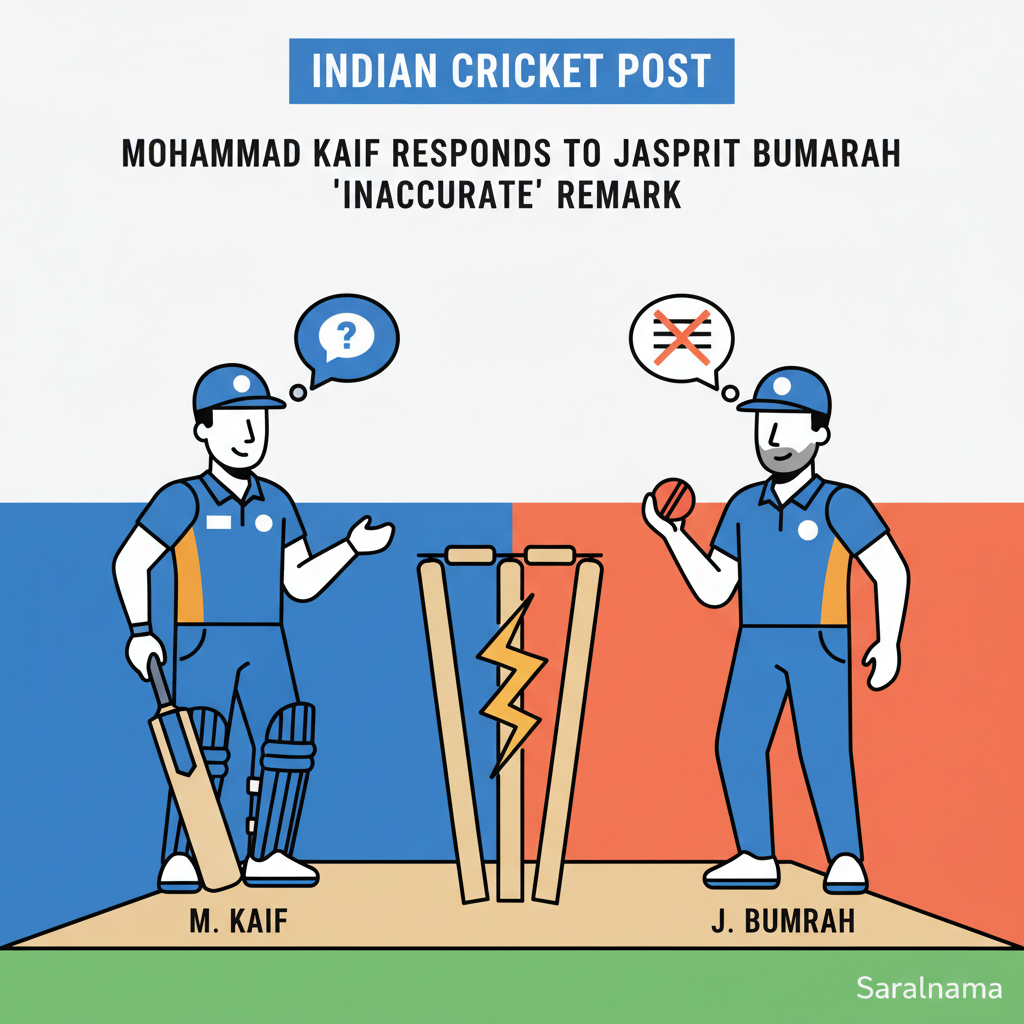 Mohammad Kaif Responds to Jasprit Bumrah's 'Inaccurate' Remark