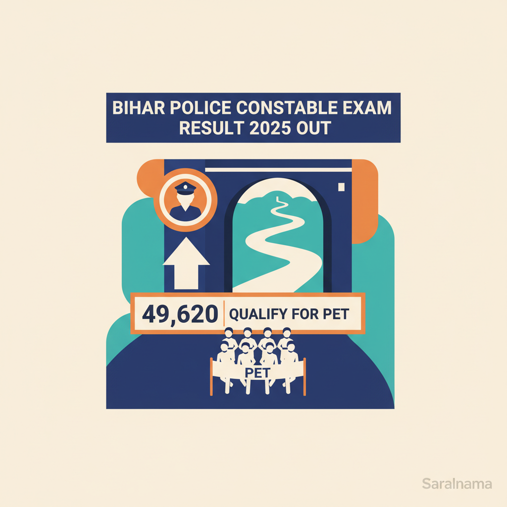 Bihar Police Constable Exam Result 2025 Out: 49,620 Qualify for PET
