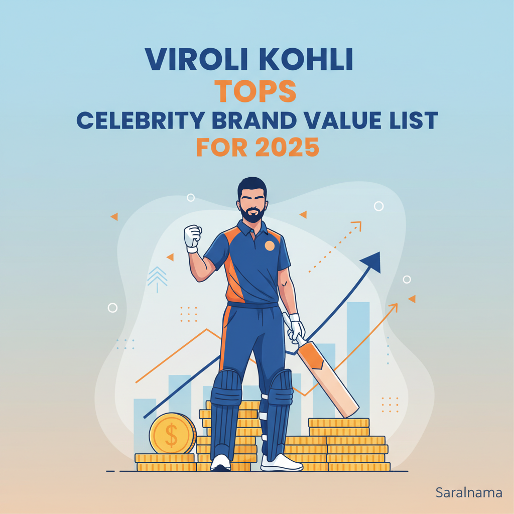 Virat Kohli Tops Celebrity Brand Value List for 2025