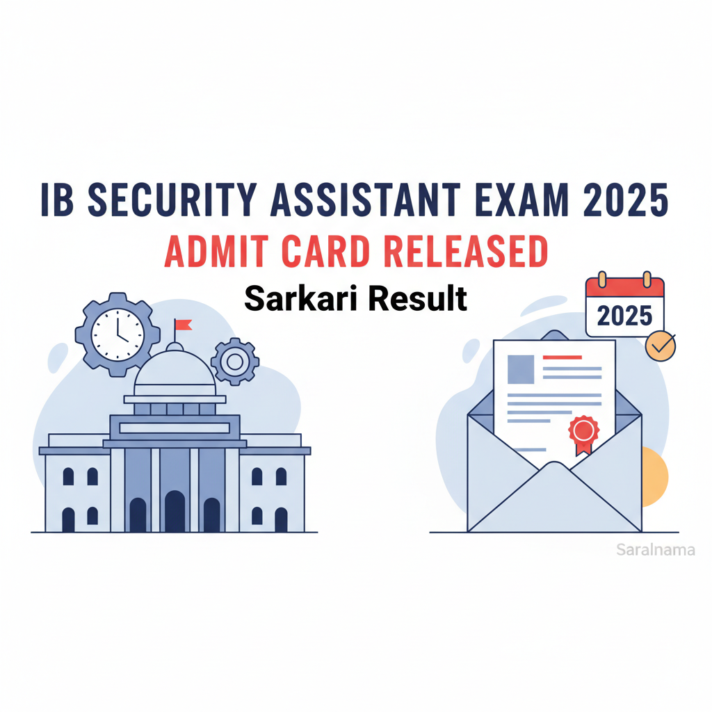 IB Security Assistant Exam 2025: Admit Card Released