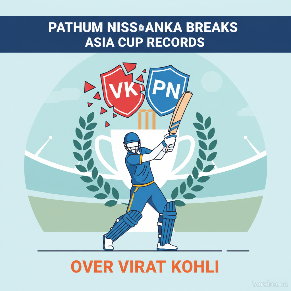 Pathum Nissanka Breaks Virat Kohli's Asia Cup Records