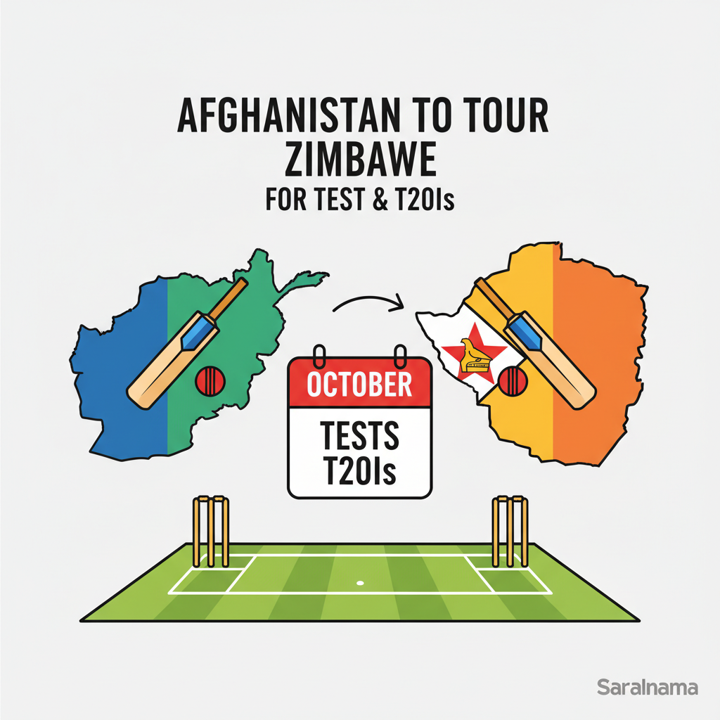 Afghanistan to Tour Zimbabwe for Test and T20Is in October