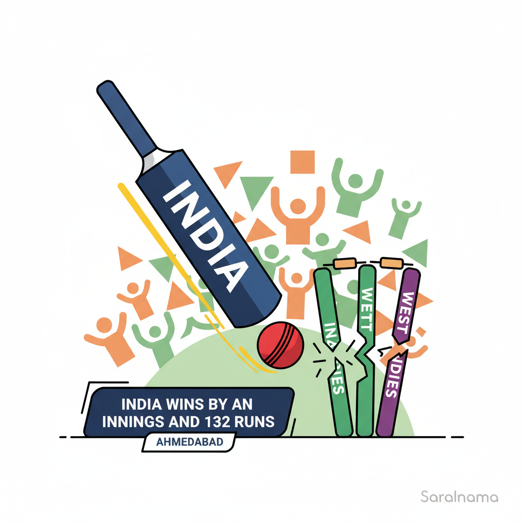 India Dominates West Indies in First Test at Ahmedabad
