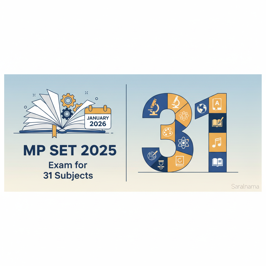MP SET 2025: Exam for 31 Subjects in January 2026