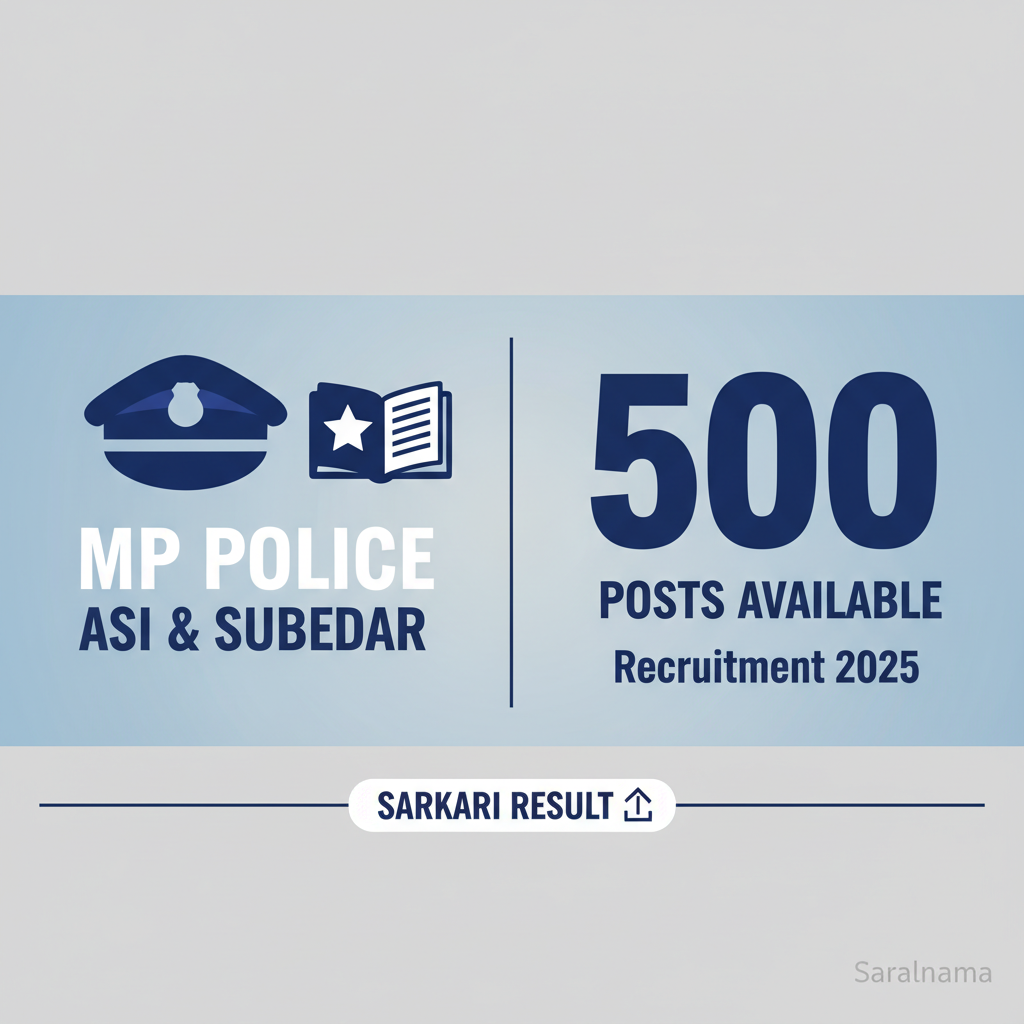 MP Police ASI & Subedar Recruitment 2025: 500 Posts Available