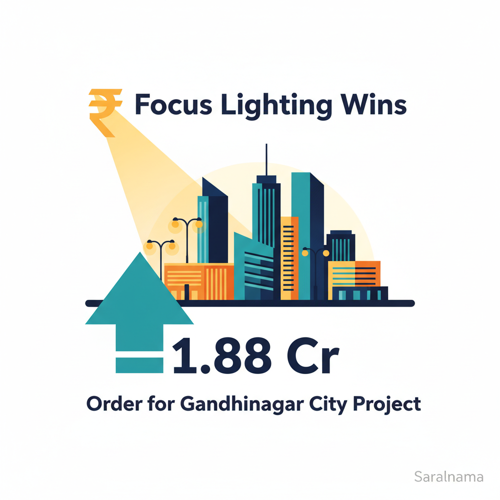 Focus Lighting Wins ₹1.88 Cr Order for Gandhinagar City Project