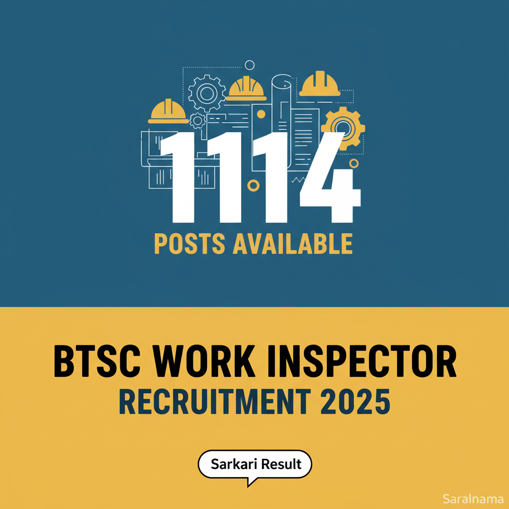 BTSC Work Inspector Recruitment 2025: 1114 Posts Available