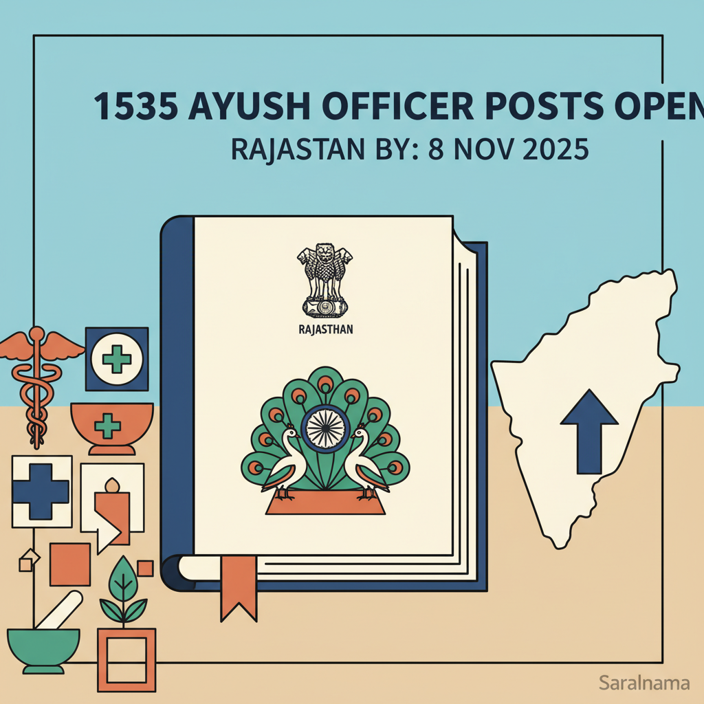 1535 Ayush Officer Posts Open in Rajasthan: Apply by 8 Nov 2025