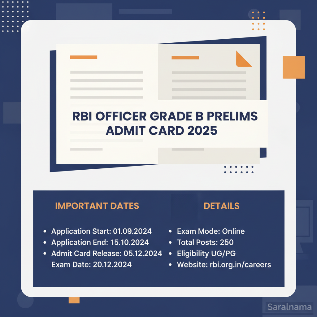 RBI Officer Grade B Prelims Admit Card 2025: Dates and Details