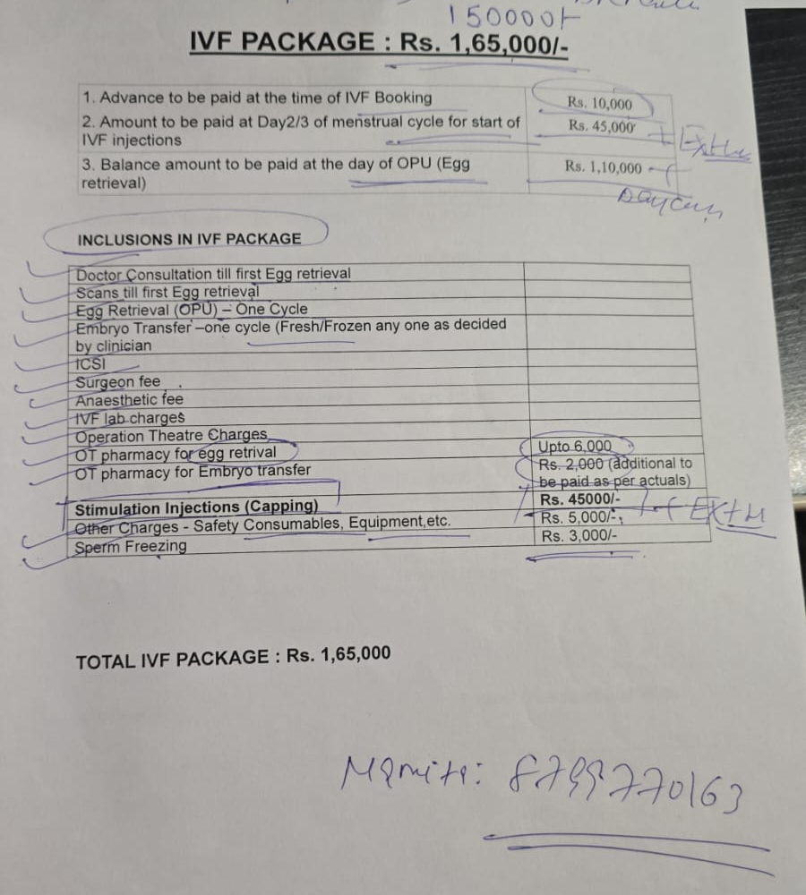 Cloudnine Fertility Wing Faces Complaint: Patient Claims No Medical Guidance, Only ₹1.65 Lakh IVF Package Offered; Doctor Didn’t Provide Emergency Contact Number
